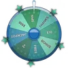 Clover Islands